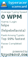 Scorecard for user felipebellavista
