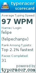 Scorecard for user felipechanpx