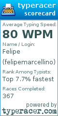 Scorecard for user felipemarcellino
