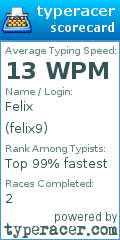 Scorecard for user felix9
