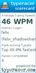 Scorecard for user felix_shadowshaman
