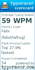 Scorecard for user felixthefrog