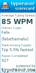 Scorecard for user felixthemelix