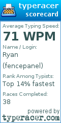 Scorecard for user fencepanel