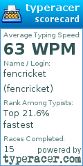 Scorecard for user fencricket