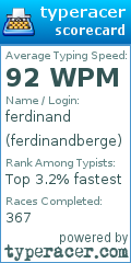 Scorecard for user ferdinandberge