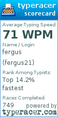 Scorecard for user fergus21
