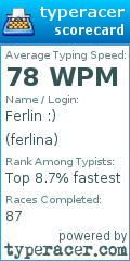 Scorecard for user ferlina