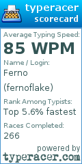 Scorecard for user fernoflake
