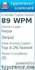 Scorecard for user ferpa