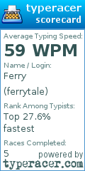 Scorecard for user ferrytale