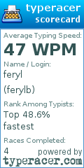 Scorecard for user ferylb