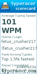 Scorecard for user fetus_crusher217