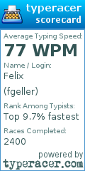 Scorecard for user fgeller