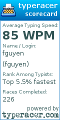 Scorecard for user fguyen