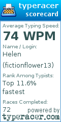 Scorecard for user fictionflower13