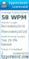 Scorecard for user fiercedeity2019