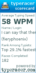 Scorecard for user fieryphoenix