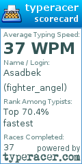 Scorecard for user fighter_angel