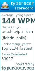 Scorecard for user fightin_phils