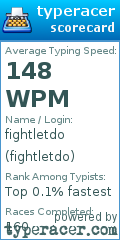 Scorecard for user fightletdo