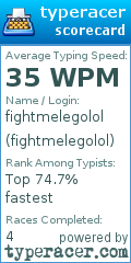 Scorecard for user fightmelegolol