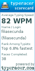 Scorecard for user filiasecunda