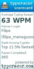 Scorecard for user filipe_menegusso