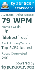 Scorecard for user filipfrostfireqt
