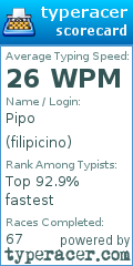 Scorecard for user filipicino