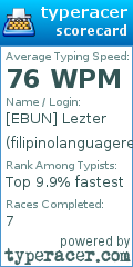 Scorecard for user filipinolanguagerecordbreaker