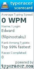 Scorecard for user filipinootaku