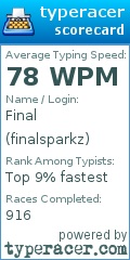 Scorecard for user finalsparkz