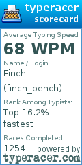 Scorecard for user finch_bench