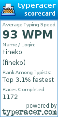 Scorecard for user fineko