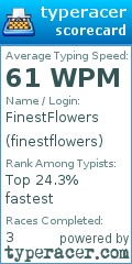 Scorecard for user finestflowers