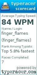 Scorecard for user finger_flames