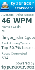 Scorecard for user finger_lickin1good