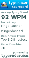 Scorecard for user fingerdasher