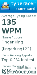 Scorecard for user fingerking123