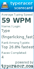 Scorecard for user fingerlicking_fast