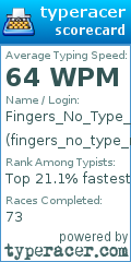 Scorecard for user fingers_no_type_right