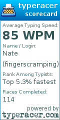 Scorecard for user fingerscramping