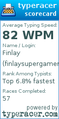 Scorecard for user finlaysupergamer