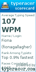 Scorecard for user fionagallagher