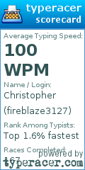 Scorecard for user fireblaze3127