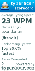 Scorecard for user fireboiit
