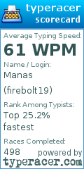 Scorecard for user firebolt19