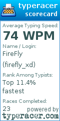 Scorecard for user firefly_xd