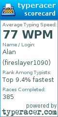 Scorecard for user fireslayer1090